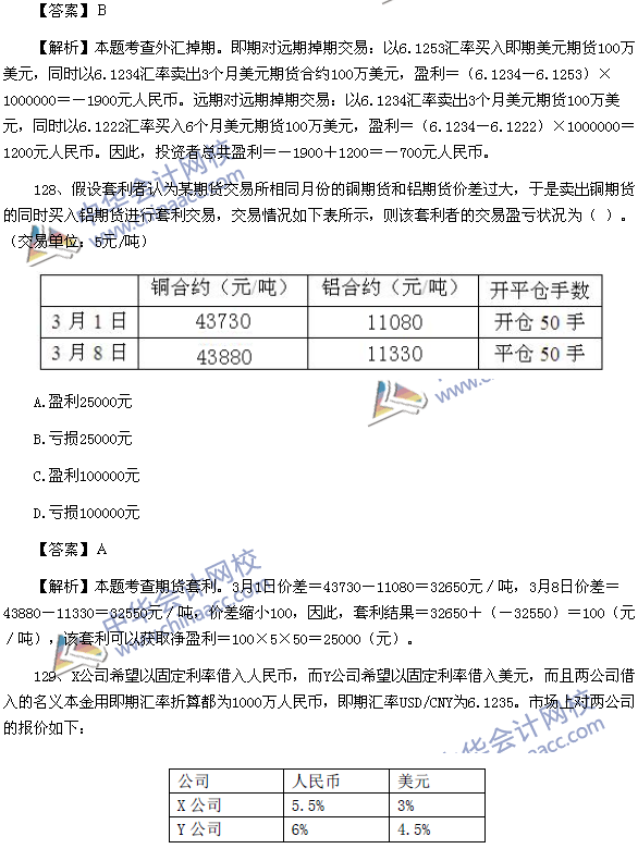 期貨從業(yè)資格考試《期貨基礎(chǔ)知識》樣卷綜合題