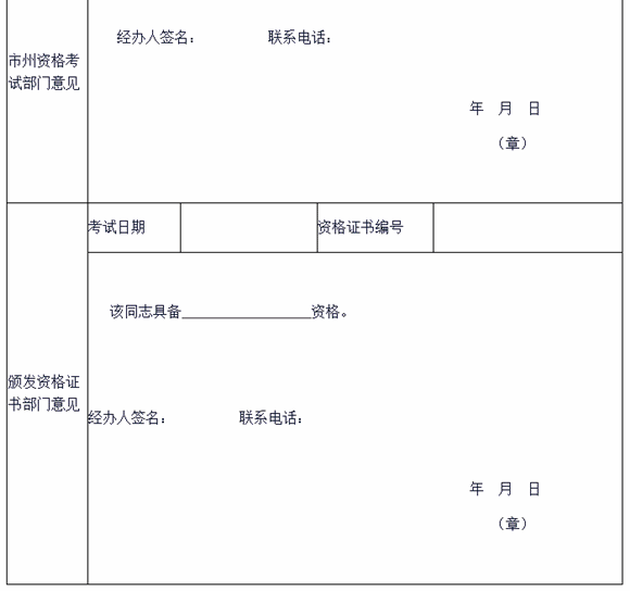 考試登記表