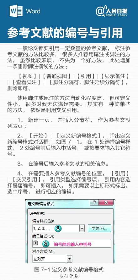 寫(xiě)年終總結(jié)不用愁！9張圖一次性為你解決排版問(wèn)題