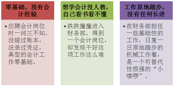 快速掌握商業(yè)企業(yè)會計(jì)實(shí)操精髓  零基礎(chǔ)蛻變會計(jì)精英不再是夢