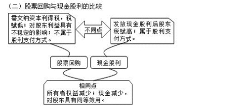 “德才兼?zhèn)洹钡呢敼芾蠋熧Z國軍