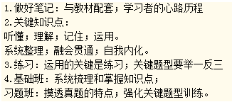 4.誨人不倦，初心在，提點學(xué)習(xí)法