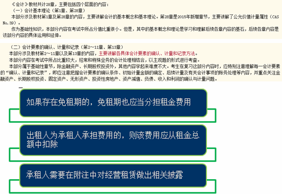 2.清晰概括，見真章，初識“小”會計。