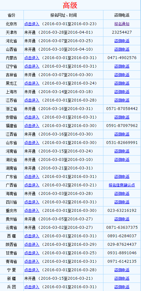 全國(guó)2016年高級(jí)會(huì)計(jì)師考試報(bào)名入口已開通