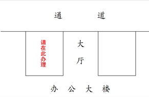 潛江經(jīng)濟師證書辦理地址