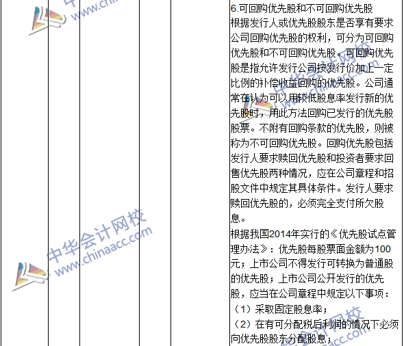 2016年中級會計職稱考試《財務(wù)管理》新舊教材對比