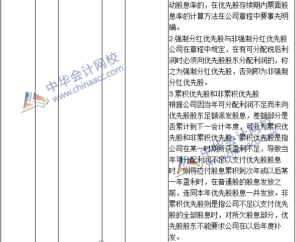 2016年中級會計職稱考試《財務(wù)管理》新舊教材對比