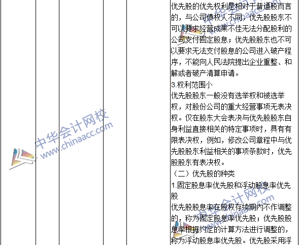 2016年中級會計職稱考試《財務(wù)管理》新舊教材對比