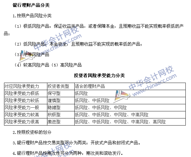 銀行職業(yè)考試《個(gè)人理財(cái)》第四章高頻考點(diǎn)：銀行理財(cái)產(chǎn)品分類(lèi)