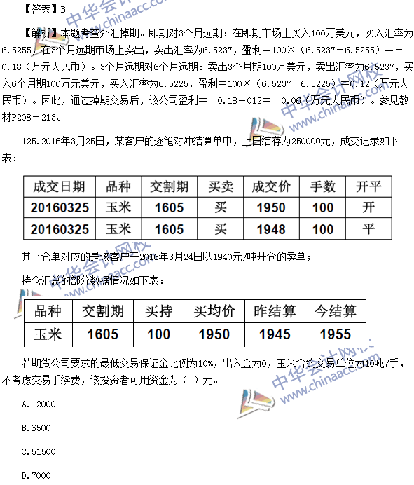 2016年期貨從業(yè)資格考試《期貨基礎(chǔ)知識(shí)》樣卷綜合題及答案