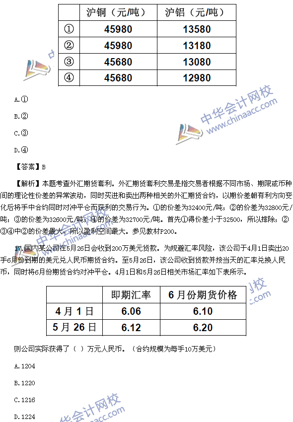 2016年期貨從業(yè)資格考試《期貨基礎(chǔ)知識(shí)》樣卷單選題二