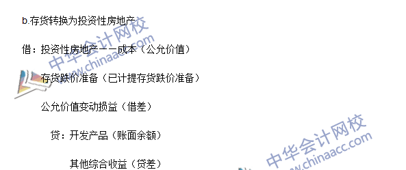 中級會計職稱《中級會計實務》高頻考點：投資性房地產(chǎn)的轉換