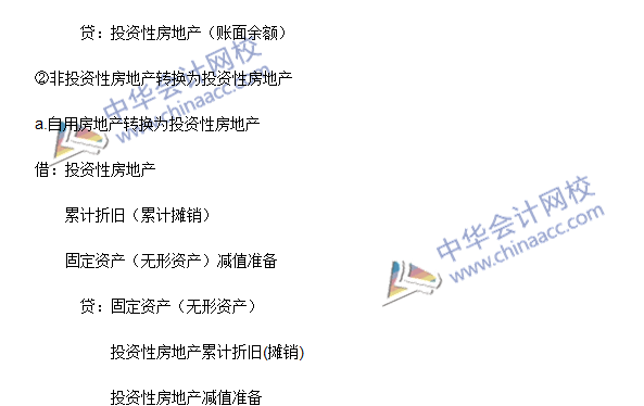 中級會計職稱《中級會計實務》高頻考點：投資性房地產(chǎn)的轉換