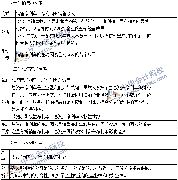 2016注會《財務成本管理》高頻考點：盈利能力比率