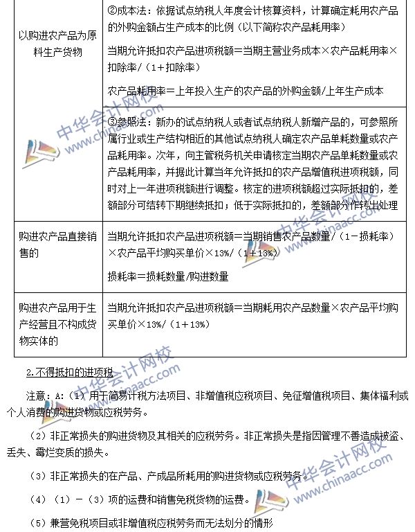 增值稅銷項稅額、進項稅額、應(yīng)納稅額的計算