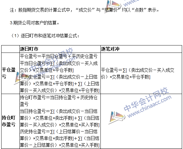 2016期貨從業(yè)考試《期貨基礎(chǔ)知識(shí)》第三章高頻考點(diǎn)：結(jié)算