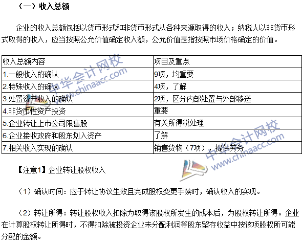 2016注冊會計師《稅法》高頻考點：應納稅所得額的計算