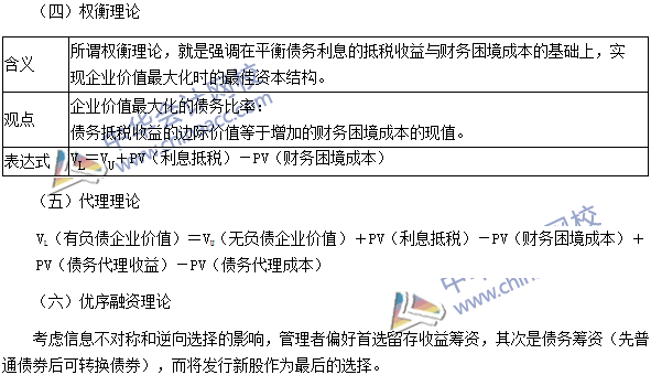 2016年注冊會計師《財務成本管理》高頻考點：資本結(jié)構(gòu)理論