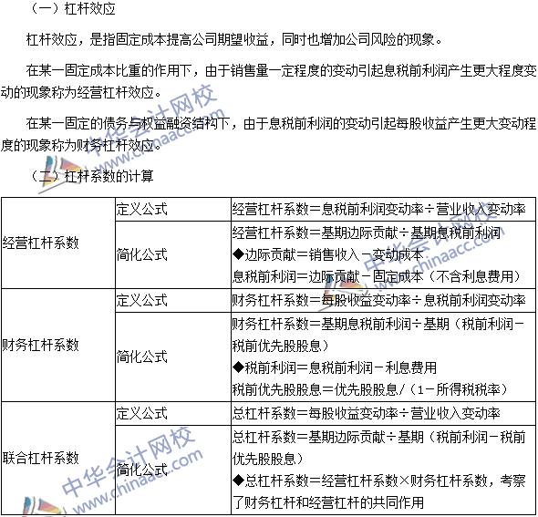 2016年注會(huì)《財(cái)務(wù)成本管理》高頻考點(diǎn)：杠桿系數(shù)的衡量