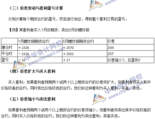 期貨從業(yè)《期貨基礎(chǔ)知識》第五章高頻考點(diǎn)：價差與期貨價差套利