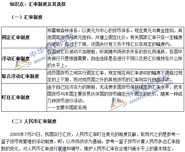 《審計專業(yè)相關(guān)知識》高頻考點：金融市場類型