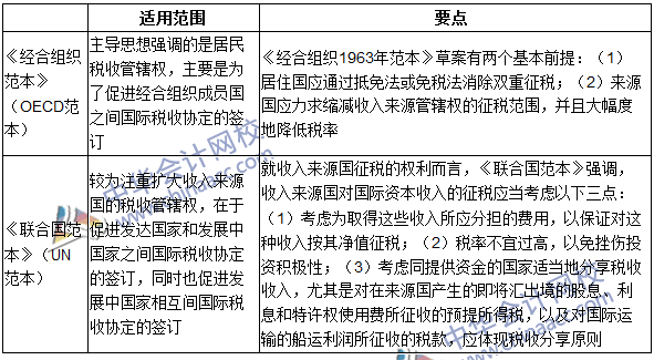 2016年注冊會計師《稅法》高頻考點：國際稅收協(xié)定范本介紹