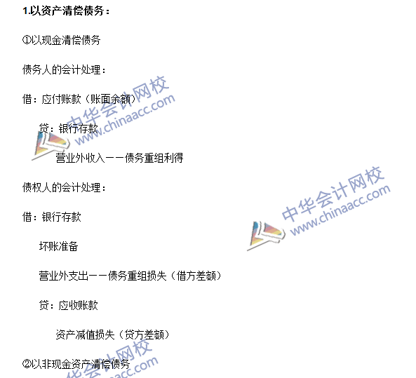 2016年注會《會計》高頻考點：債務(wù)重組的會計處理