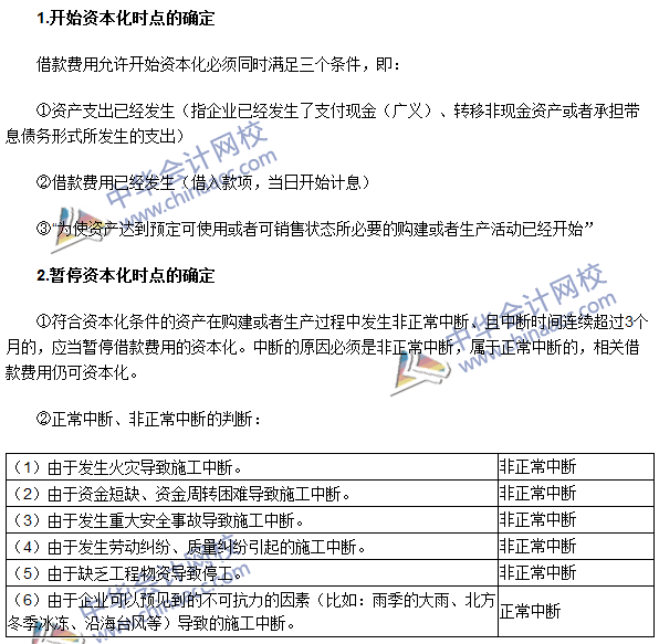 注會會計高頻考點：借款費用開始、暫停及停止資本化時點的確定