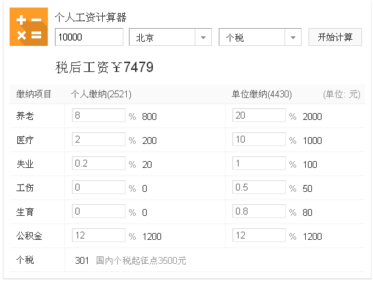 年薪12萬(wàn)就算高工資？算完這筆賬網(wǎng)友都哭了