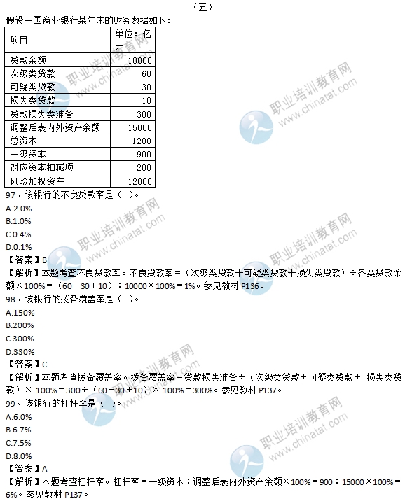 2016初級(jí)經(jīng)濟(jì)師《金融專業(yè)知識(shí)與實(shí)務(wù)》試題及答案