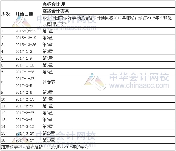 2017高級會計師考試備考制定學習計劃很有必要 早準備更輕松