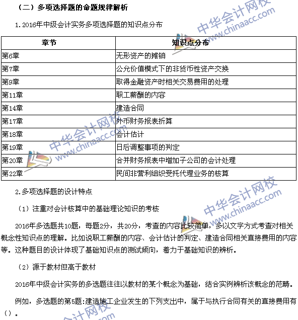 2017年中級(jí)會(huì)計(jì)職稱《中級(jí)會(huì)計(jì)實(shí)務(wù)》題型設(shè)計(jì)特點(diǎn)和命題規(guī)律