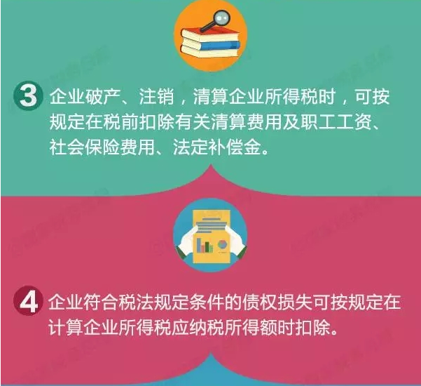 8項稅收支持政策助力企業(yè)降杠桿！一圖了解