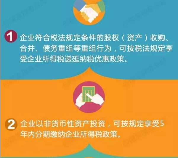 8項稅收支持政策助力企業(yè)降杠桿！一圖了解