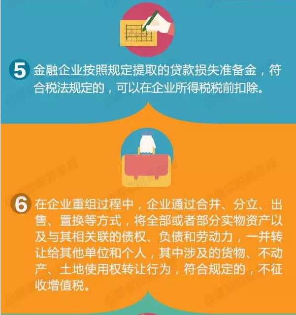 8項稅收支持政策助力企業(yè)降杠桿！一圖了解