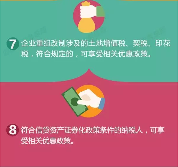 8項稅收支持政策助力企業(yè)降杠桿！一圖了解