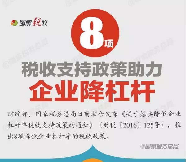 8項稅收支持政策助力企業(yè)降杠桿！一圖了解