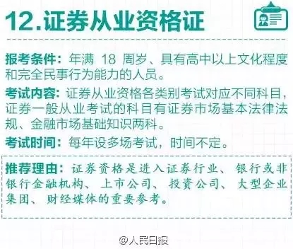 證券從業(yè)資格證書(shū)含金量 你了解多少？