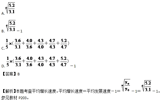 經(jīng)濟(jì)師中級(jí)經(jīng)濟(jì)基礎(chǔ)考點(diǎn)：平均增長(zhǎng)速度