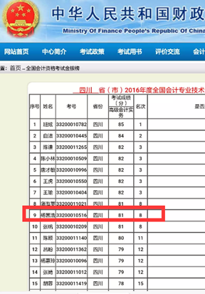 2016年高級(jí)會(huì)計(jì)師征文：網(wǎng)校課程+輔導(dǎo)書(shū)=通過(guò)考試