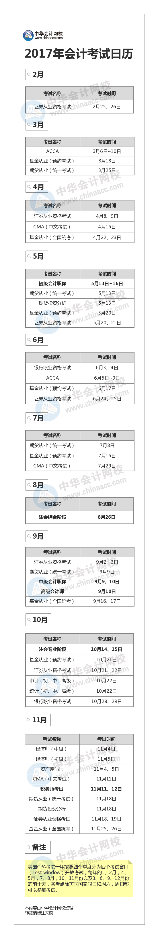 2017年財(cái)會(huì)類考試日歷