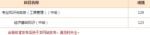 網(wǎng)校經(jīng)濟師學(xué)員考試成績