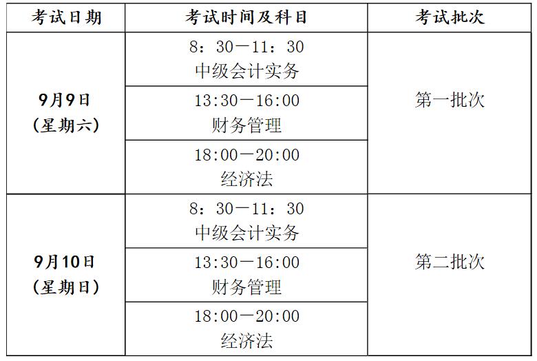 2017年中級(jí)會(huì)計(jì)職稱各科目具體考試時(shí)間