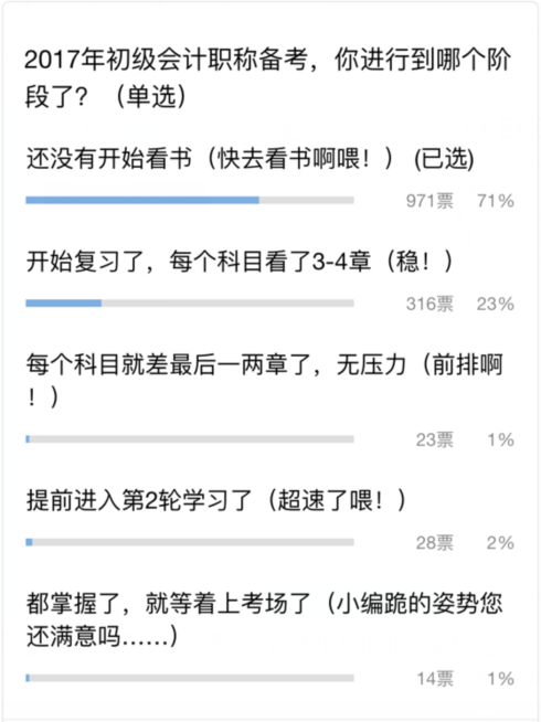 2017年初級會計職稱備考，你進行到了哪個階段了
