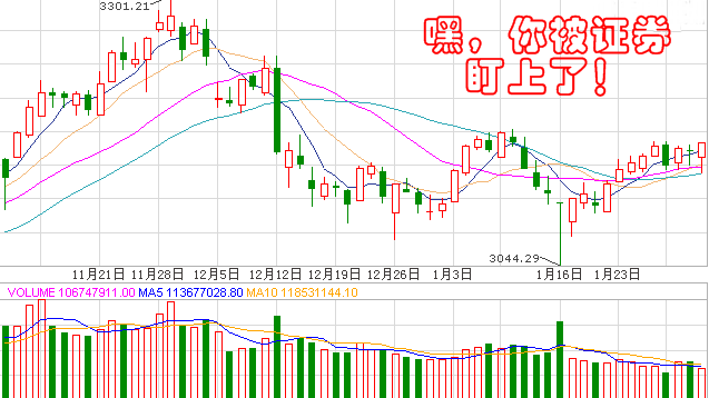 2017年2月證券從業(yè)資格考試忘記報名怎么辦？