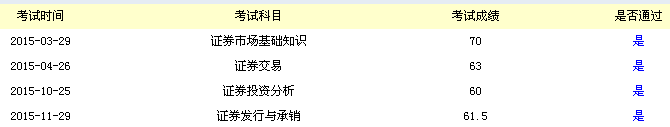 2017考個(gè)證券從業(yè)證書吧，讓證券公司來(lái)找你