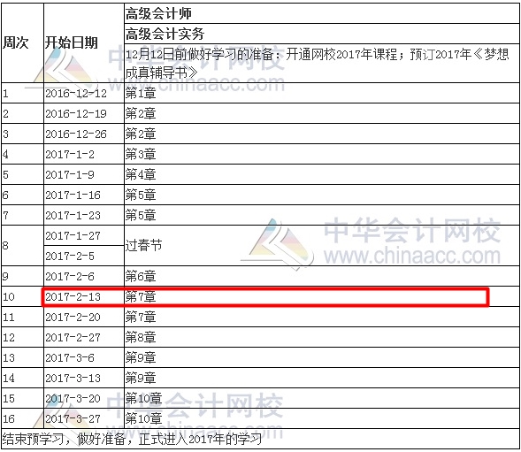 驚呆了：你的高級(jí)會(huì)計(jì)師預(yù)習(xí)計(jì)劃應(yīng)該已經(jīng)到這了