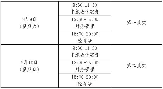 江西2017年中級會計職稱考試報名時間為3月10日-30日