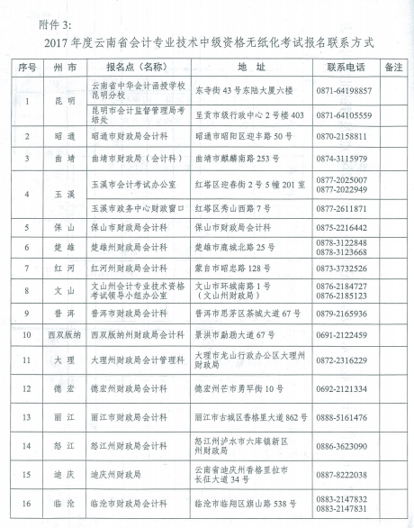 云南2017年中級會計職稱考試報名時間為3月1日-31日