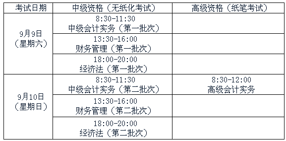 湖南2017年中級會計(jì)師考試報(bào)名時間為3月21日-31日